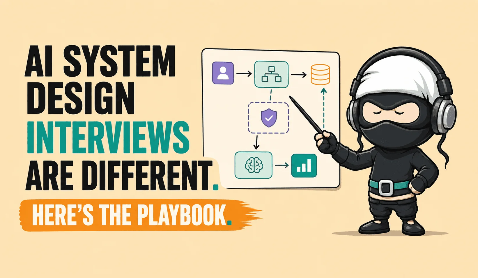 AI System Design Interview