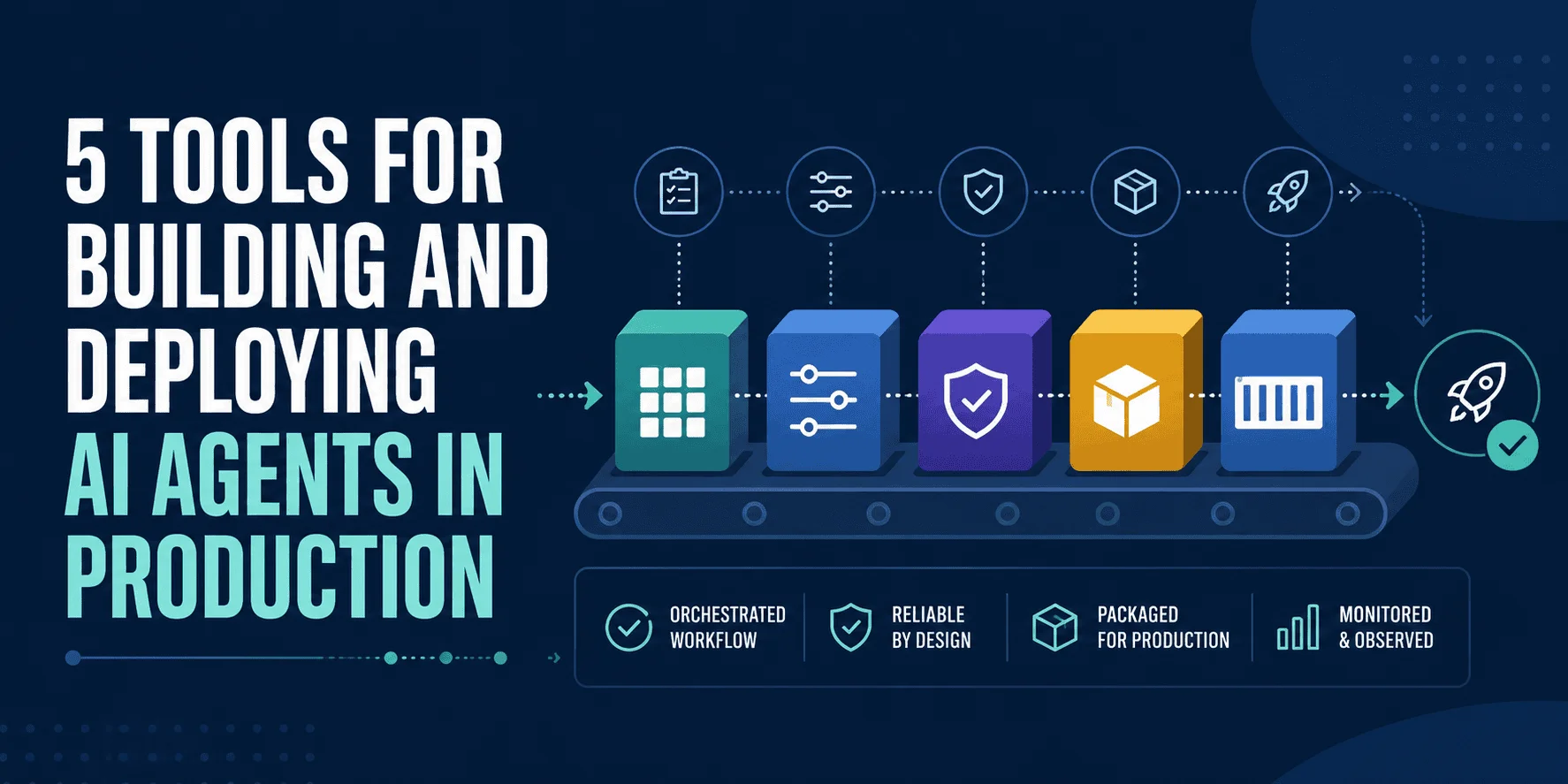 Essential Tools for Effective Deployment of AI Agents in Production