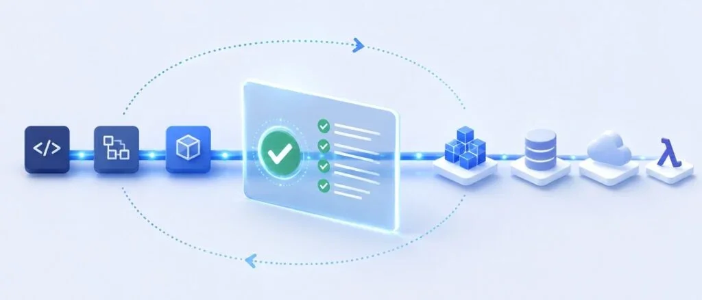 Rethinking GRC: Embracing Continuous Assurance in Cloud-Native Environments