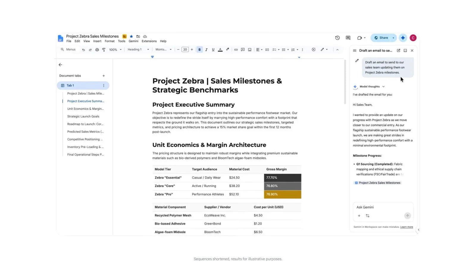 Google Workspace Enhances Gemini Integration Across Apps for Streamlined Task Management