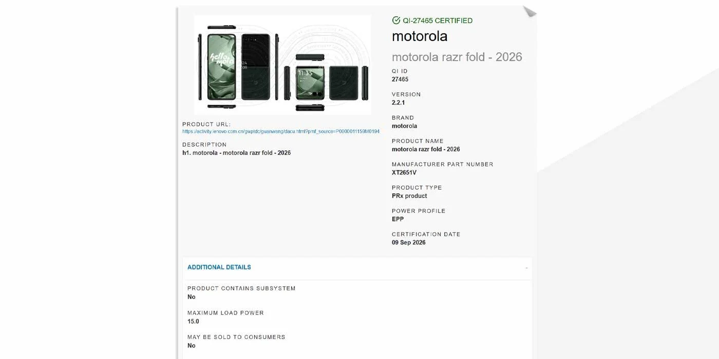 Projected Motorola Razr Fold Design