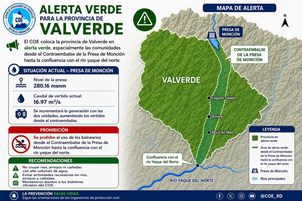 COE coloca en alerta verde a Valverde por aumento del caudal de ríos y presas