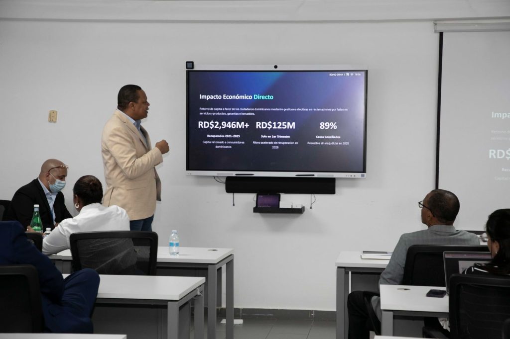 Pro Consumidor sanciona más de 5,600 negocios e incauta RD$2,946 millones