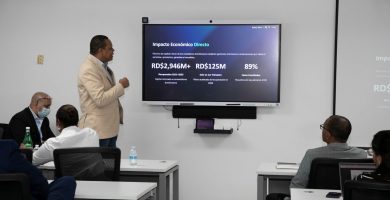 Pro Consumidor sanciona más de 5,600 negocios e incauta RD$2,946 millones