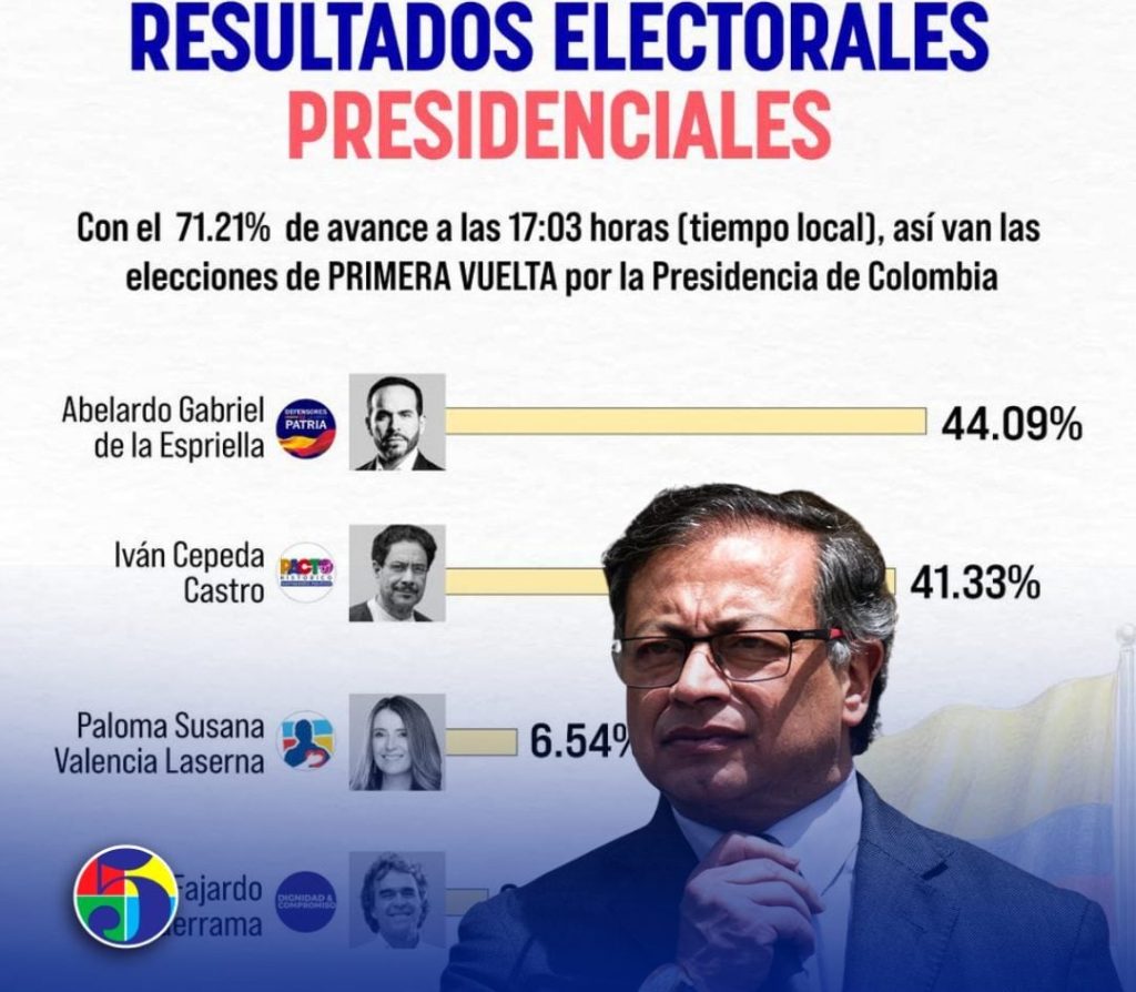 Presidente Petro puso en duda los resultados de las elecciones y dijo que sólo reconocerá los resultados oficiales