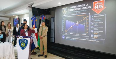 Tasa de homicidios cae a 6.98; la más baja para esta fecha, según Faride