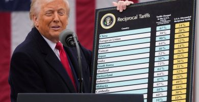 EEUU alista nuevos aranceles a 60 países tras investigaciones por trabajo forzoso