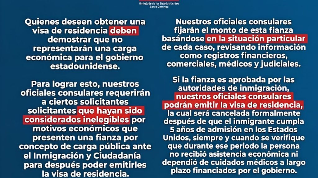 EE. UU. implementará fianzas para visas de residencia en RD